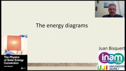 Course on The Physics of Solar Energy Conversion –  2.The energy diagrams